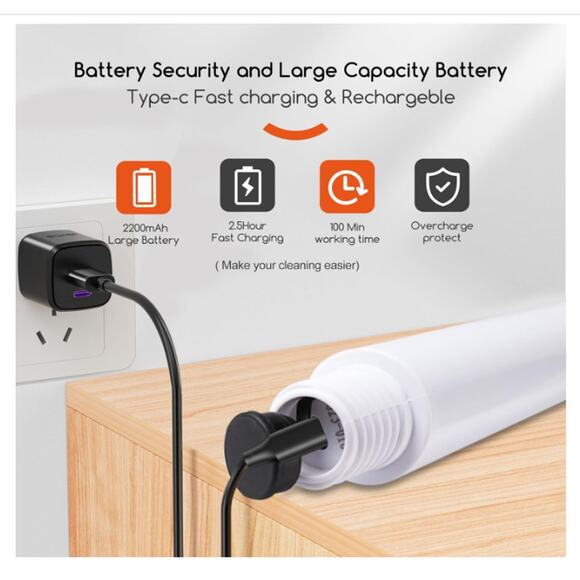 Cordless Electric Spin Scrubber, 380RPM High Speed,Fast Charging, 3 Brush Heads - Picture 6 of 6